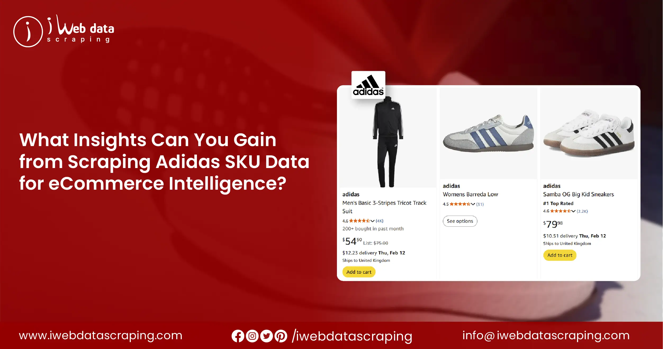 Scraping Adidas SKU Data for eCommerce Intelligence
